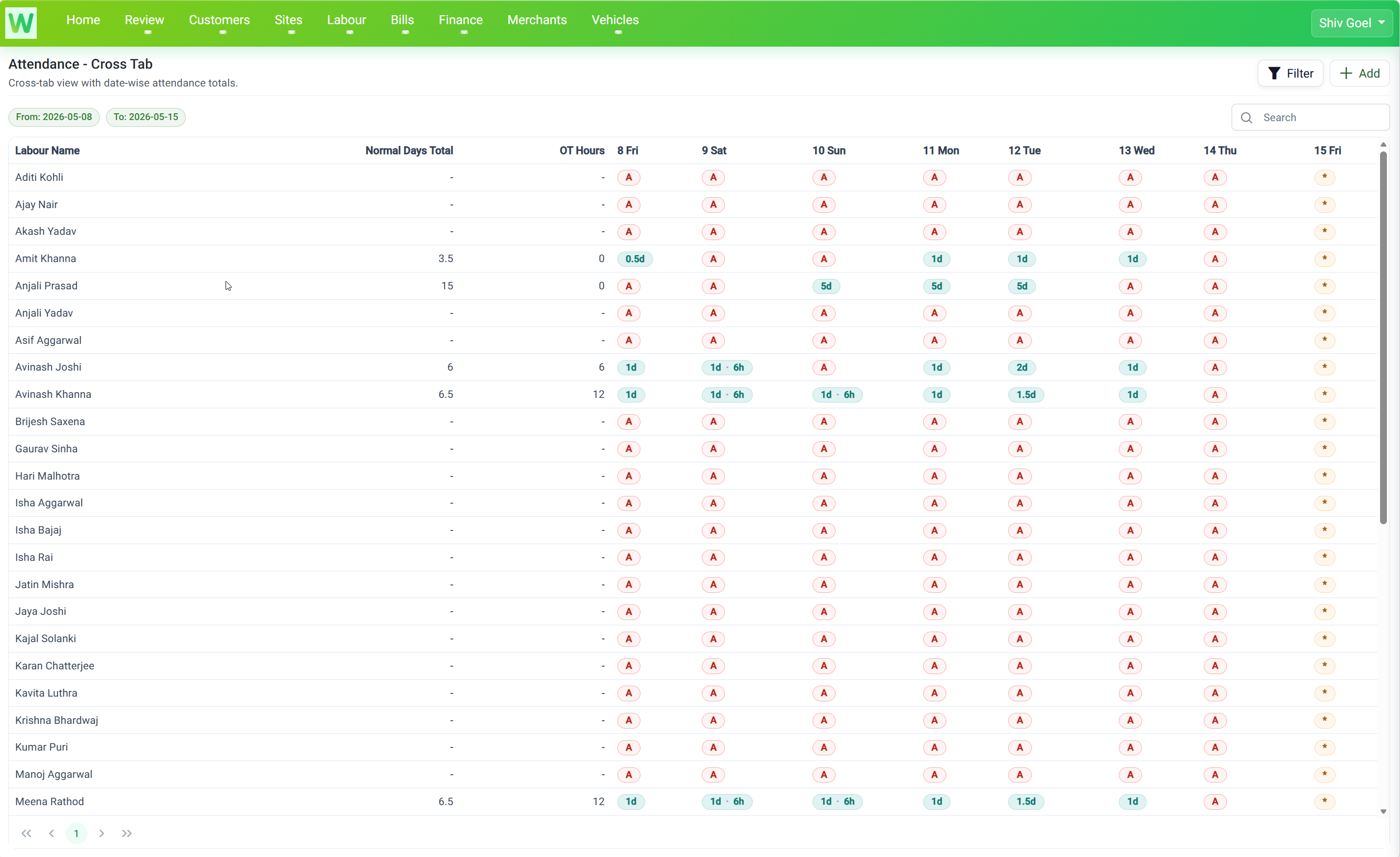 Attendance Cross Tab