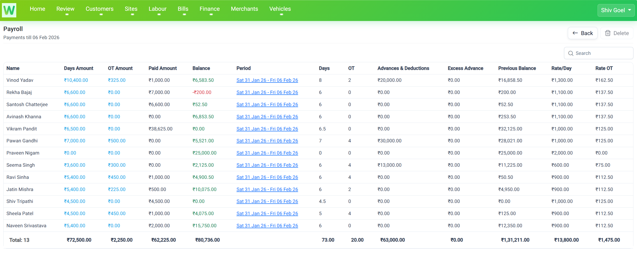 Payroll Details